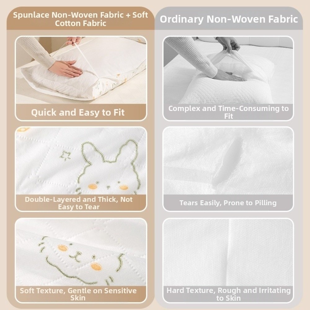 2 stks/pak Premium verdikte we - Home Textiles Premium recensie en prijs